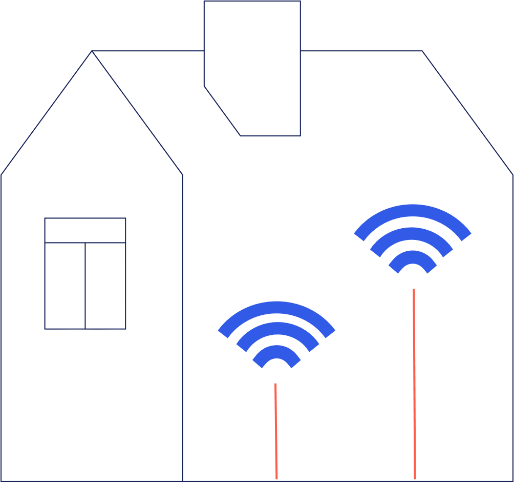 bedrade wifi-punten in huis