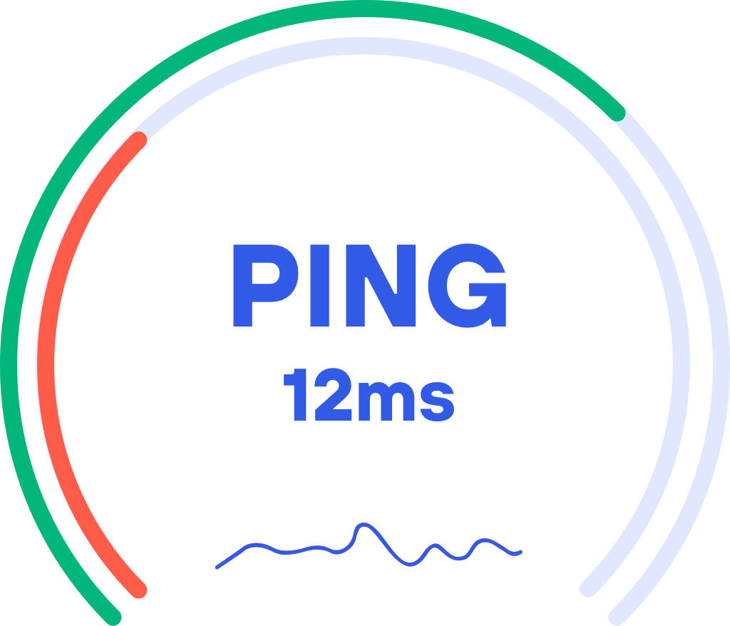 Ping-snelheid in een speedtest