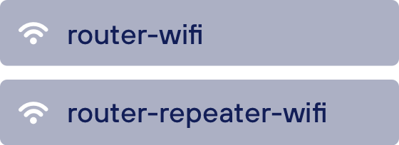 Extra repeater wifi-netwerk